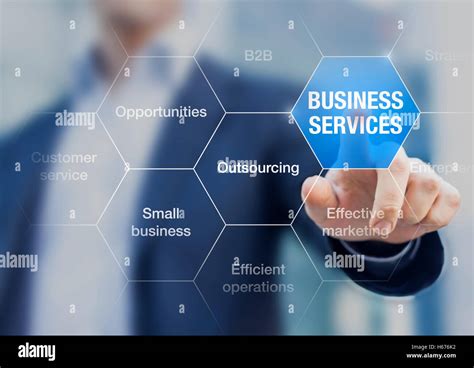 Business-to-Business service